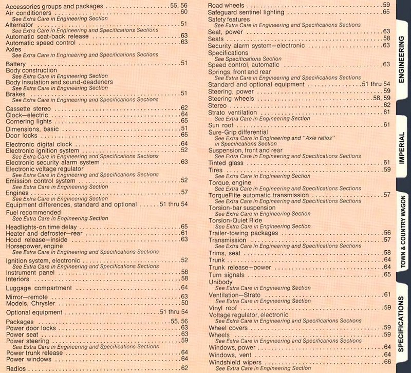 1973 Chrysler Data Book Page 58